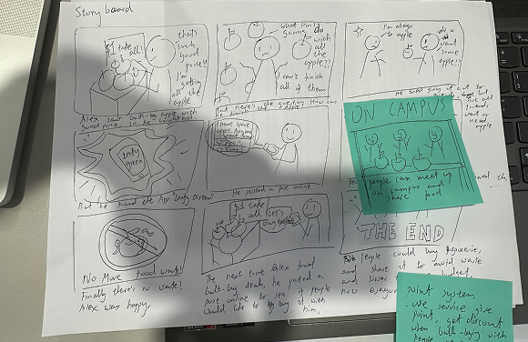 low fidelity storyboard