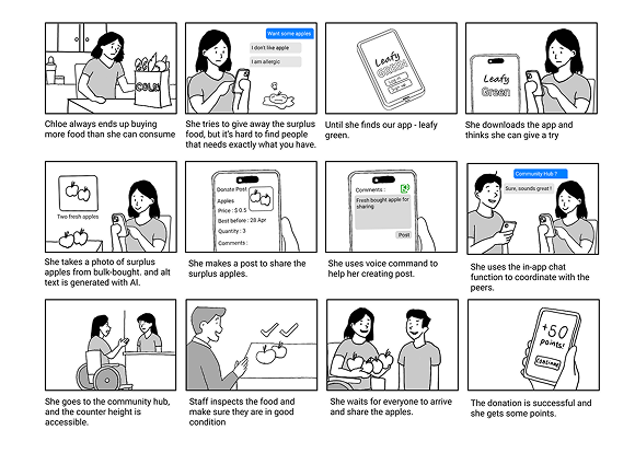 mid fidelity storyboard